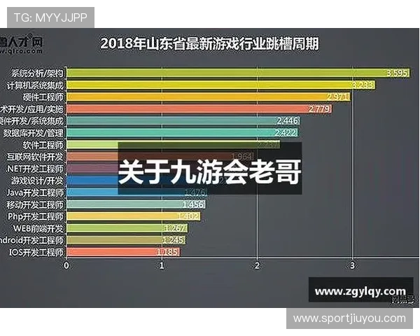 九游老哥j9官网安全可靠下载平台，提供最新游戏资讯与玩家交流社区