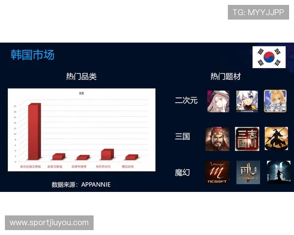 J9九游在线注册平台：轻松注册开启游戏新体验的最佳选择